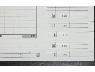 貧乏人、９月のお給料は・・・