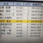 DのRCブログ