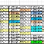 ポケット出馬表