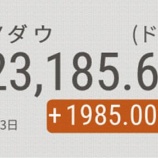 『NYダウ+1985ドルで過去最大の上昇も、原油銘柄はマイナス引け。オイルメジャーの受難は続き、春が来るのは当分先か。』の画像