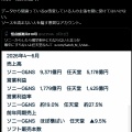ソニーと任天堂の会計基準の違いがバレ始めるｗｗｗｗｗｗｗｗｗｗ
