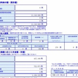 『2026年の「ねんきん定期便」が届きました』の画像