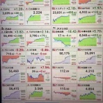 金持ち父さんになるために…