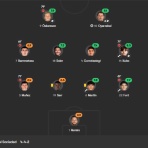 WorldFootballNewS