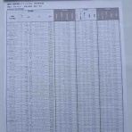 てっちゃんの釣り日記