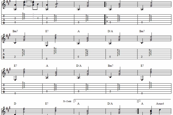 ギター弾き語りタブ譜など 16年03月