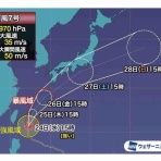 OneShotTripSurfとその仲間たち