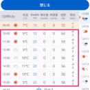 えっ、そんなに経つ❓❗