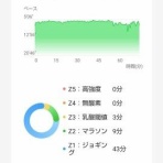 城東ドンキーズ No.22      【JD No.22】