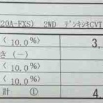 なまずまんのブログ