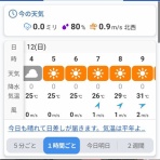 山陰の投げ釣り
