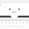 【試合結果】日本ハム2軍vsハヤテ 9-0｜ファーム交流戦6回戦｜個人成績｜8/5