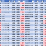 『12/16　エスパス渋谷新館　』の画像