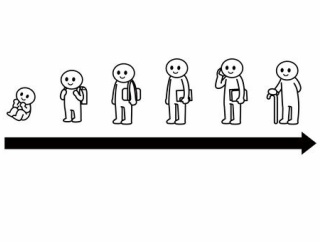 【画像】阪大生の一生がこちらｗｗｗｗｗｗｗｗｗｗｗｗｗｗｗｗ