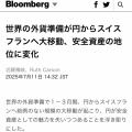 会社で未だにBTCが話題に上がらず、日本円の危機にも触れず。馬鹿と同じ空気を吸っているだけで呼吸困難に。