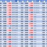 『11/21 メッセ扇 』の画像