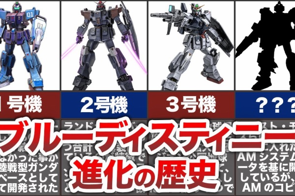 ロボットアニメまとめch 解説