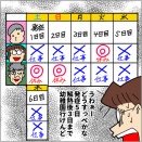 冬の宿命、次女インフルエンザ闘病記⑨