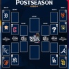 MLBポストシーズン優勝予想