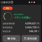 ポトスのゆったり投資日記