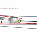 ニュースストライカー9