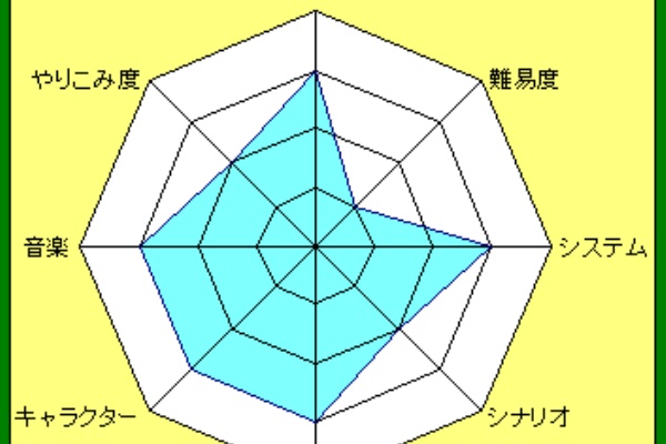 黄金の太陽 クリア感想 暇つぶしブログ