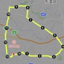 バランス良く(5月29日 ジョグ80分)