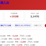 『2026.9/22 ニュー今津屋入谷』の画像