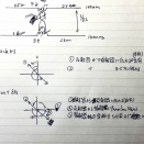 ARDF用受信機の製作　⑥アンテナ測定　その２