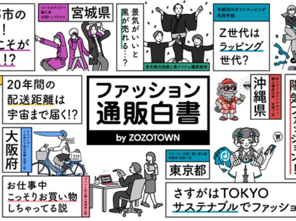 富山県民は眉毛にこだわる？！ファッションECサイト『ZOZOTOWN』で『ファッション通販白書 by ZOZOTOWN』発表！47都道府県別『ファッション県民あるある！？』とは？！