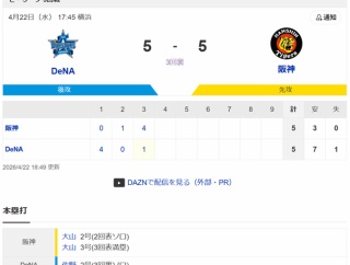 横浜×阪神戦、今日もバカ試合wwww