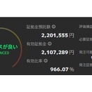 日経リピートCFD投資の自動売買、インヴァスト証券さんでやってみた！→元手100万円スタート11週間で利益20万円！マネするだけ設定レポート無料プレゼント実施中！