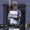 【4/16終了時】高卒ルーキー野手の二軍成績