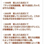 愛国保守自由主義