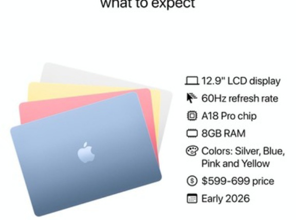 【朗報】Apple､3月4日にイベント開催 廉価版MacBookついに発表か カラーは6種類 価格は599ドル～699ドル