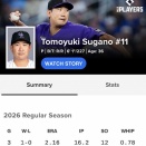 【朗報】ロッキーズの菅野智之さん、地味にめっちゃ活躍中ｗｗｗｗｗ