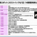 キーエンス社員の1日、一線を越える