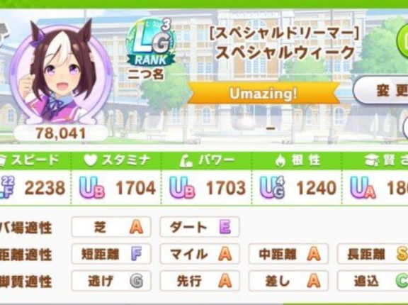 【画像】ウマ娘プロ、「L」ランクに到達するｗｗｗｗｗｗｗｗｗ