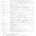 世紀末エクスタシー