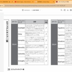 Be-m.R　天邪鬼アコギストの独り言blog
