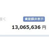 『【運用状況】資産総額が1300万円台に乗りました！』の画像