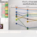 【まとめ】おつおつ！満員じゃないところは次回は満員だといいな