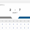 【勝利】ロッテvs日本ハム 13回戦｜試合後ハムファン集合｜7/8