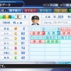 【パワプロ能力確定アプデ】日ハムクリーンアップの査定ｗｗｗｗｗｗ