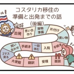 ホセとトモミとコスタリカ
