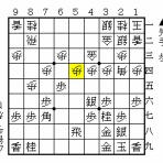 振り飛車日記