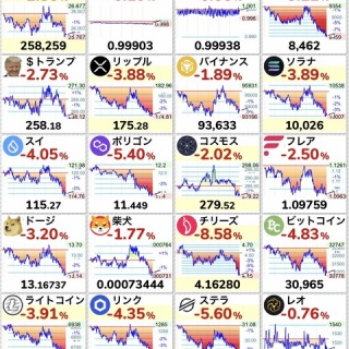 コイン速報  |  仮想通貨ニュース・暗号資産相場情報・ビットコイン・5chまとめ