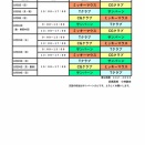 2025年11月蕨東中テニスコート予定表