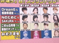 【AKB48】川栄李奈がオールスター感謝祭のスプリントリレーに参加!キャプチャなどまとめ