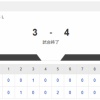 【試合結果】阪神vs日本ハム2軍 3-4｜交流戦3回戦｜個人成績｜9/3